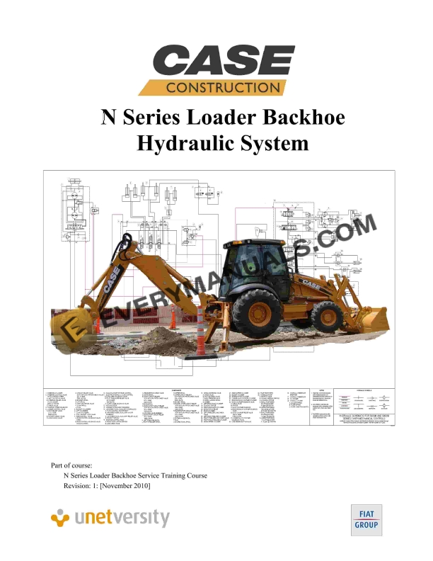 case n series loader backhoe hydraulic system service training 1