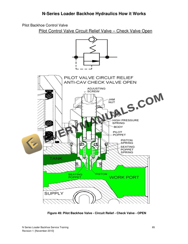 Case N Series Loader Backhoe Hydraulic System Service Training-4