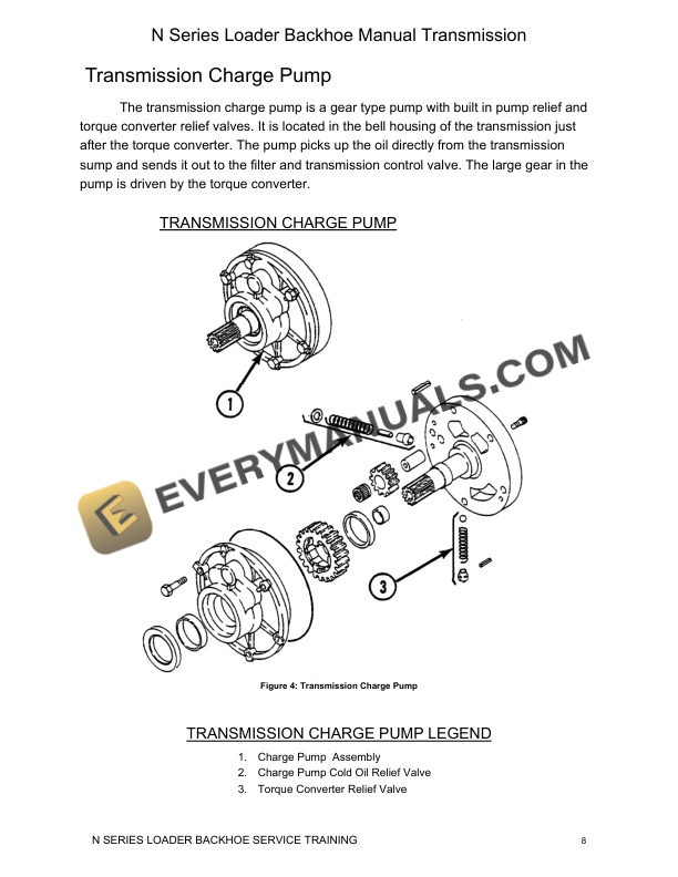 Case N Series Loader Backhoe Manual Transmission Service Training-2