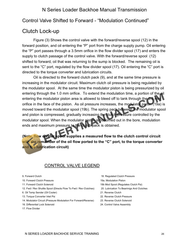 Case N Series Loader Backhoe Manual Transmission Service Training-4