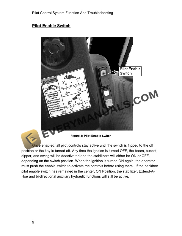 Case N Series Loader Backhoe Pilot Control System Service Training-4