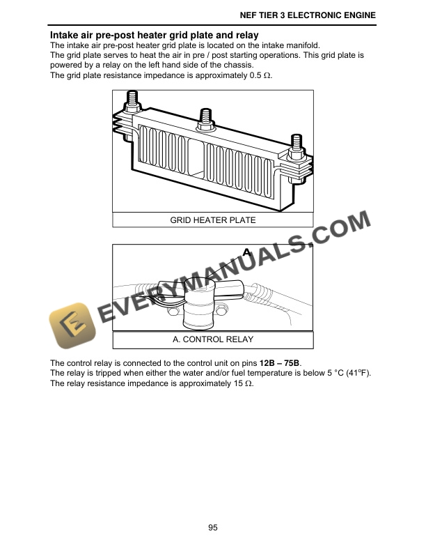 Case NEF 445TA and 667TA Tier 3 Electronic Engine Part Manual PDF 6 Case NEF 445TA and 667TA Tier 3 Electronic Engine Part Manual PDF - Image 5