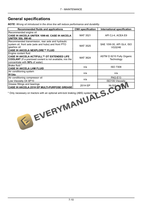 Case OPTUM 250 CVX, 270 CVX, 300 CVX Tractor - Tier 4B (Final) Operator Manual 51533464 PDF 7 Case OPTUM 250 CVX, 270 CVX, 300 CVX Tractor - Tier 4B (Final) Operator Manual 51533464 PDF - Image 5