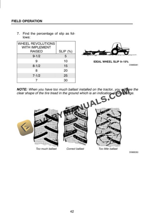 Case PJ55, PJ65, PJ75 Tractor Operator Manual 6-61420-3