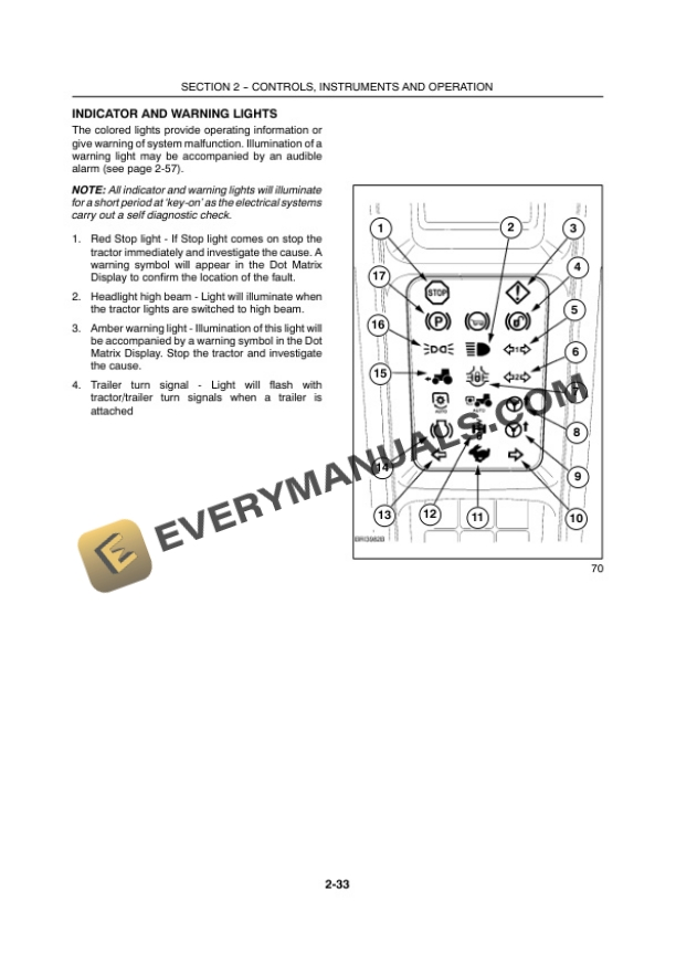 Case Puma 115, 125, 140, 155 Tractor Operator Manual 87742273-2