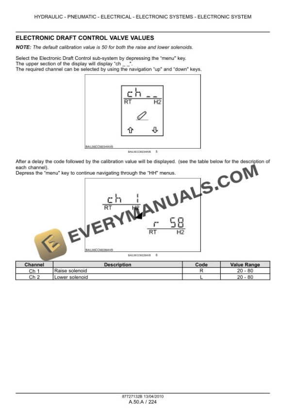Case Puma 115, 125, 140, 155 Tractor with, without Multicontroller Service Manual 84410747-3