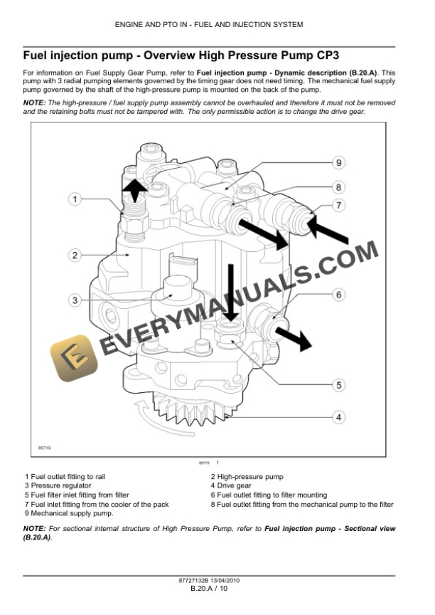 Case Puma 115, 125, 140, 155 Tractor with, without Multicontroller Service Manual 84410748-4
