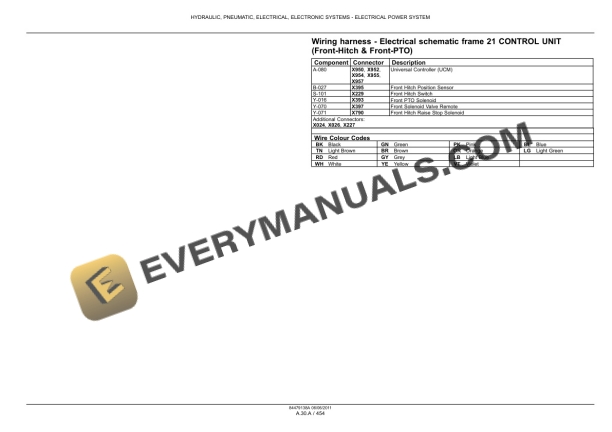 Case Puma 130, 130 CVT, 145, 145 CVT, 160, 160 CVT Tier 4 Tractor Service Manual 84548750-5