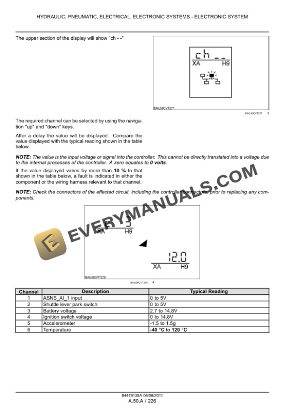 Case Puma 130, 130 CVT, 145, 145 CVT, 160, 160 CVT Tier 4 Tractor Service Manual 84548751-4
