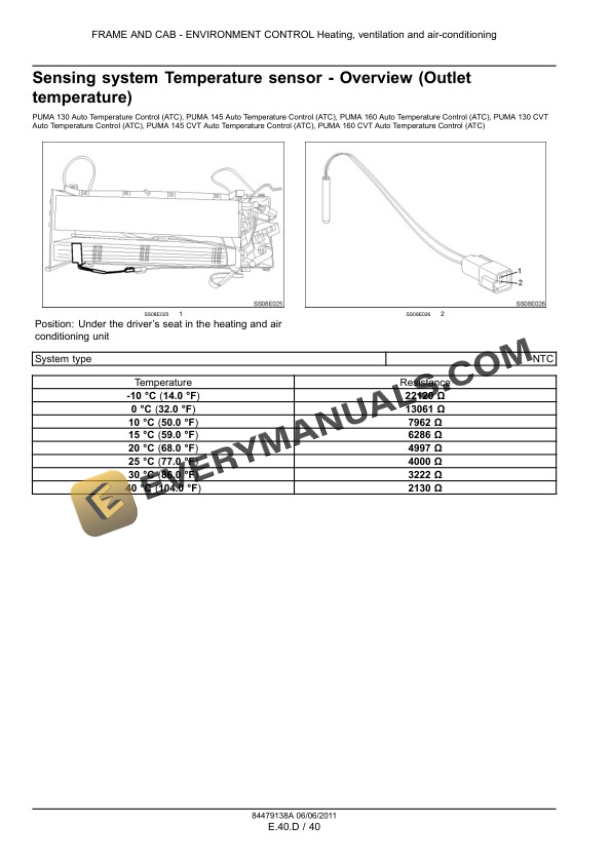 Case Puma 130, 130 CVT, 145, 145 CVT, 160, 160 CVT Tier 4 Tractor Service Manual 84548755 PDF 5 Case Puma 130, 130 CVT, 145, 145 CVT, 160, 160 CVT Tier 4 Tractor Service Manual 84548755 PDF - Image 3