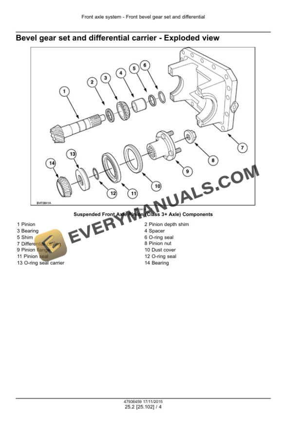 Case Puma 150, 165, 150 CVT, 165 CVT Tier 4B (Final) Tractor Service Manual 47975054 PDF 4 Case Puma 150, 165, 150 CVT, 165 CVT Tier 4B (Final) Tractor Service Manual 47975054 PDF - Image 2