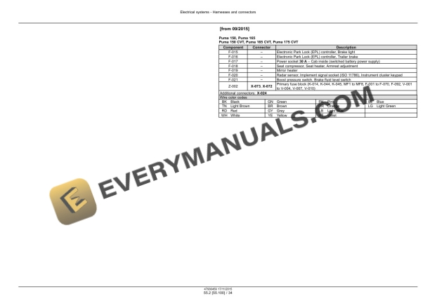 Case Puma 150, 165, 150 CVT, 165 CVT Tier 4B (Final) Tractor Service Manual 47975058-2