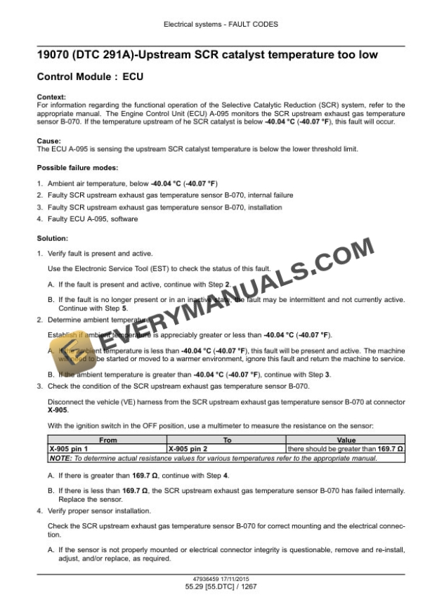 Case Puma 150, 165, 150 CVT, 165 CVT Tier 4B (Final) Tractor Service Manual 47975066-3