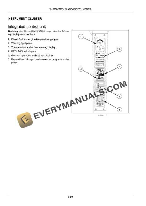 Case Puma 150 CVT, 165 CVT, 175 CVT Tier 4B (Final) Tractor Operator Manual 47948767 PDF 4 Case Puma 150 CVT, 165 CVT, 175 CVT Tier 4B (Final) Tractor Operator Manual 47948767 PDF - Image 2