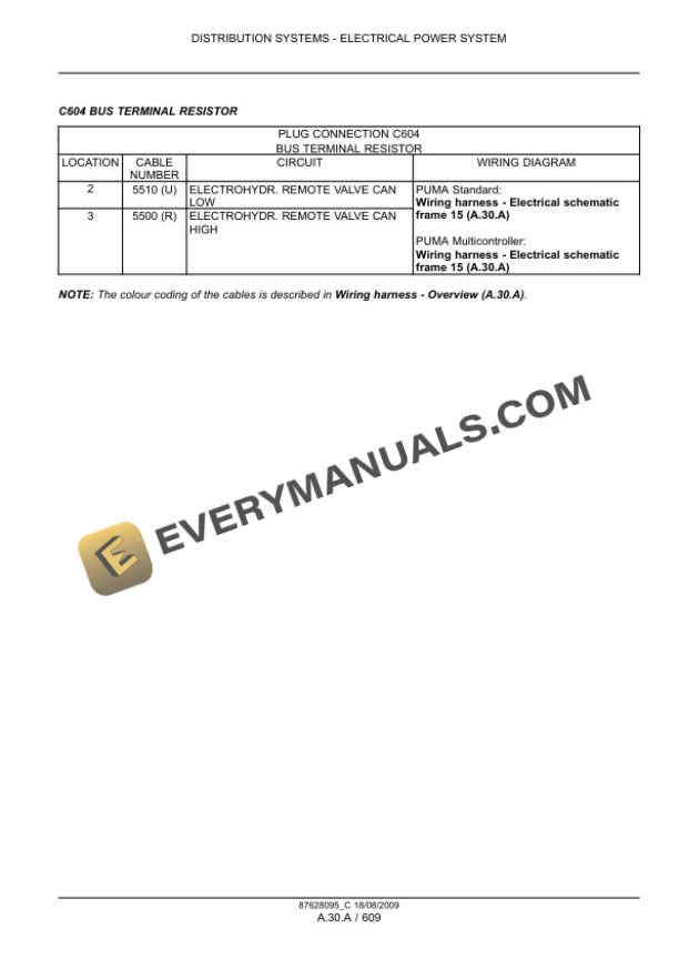 Case Puma 165, 180, 195, 210 Tractor with, without Multicontroller Service Manual 84407393-5