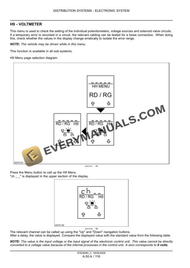Case Puma 165, 180, 195, 210 Tractor with, without Multicontroller Service Manual 84407395-2
