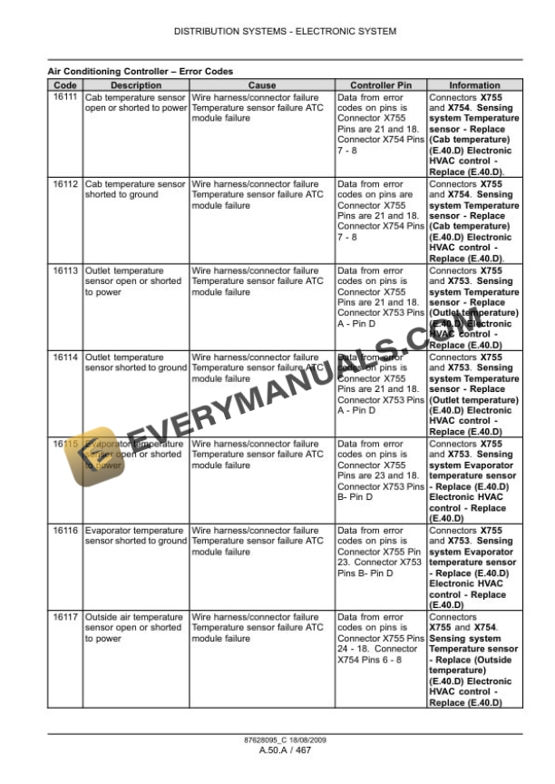 Case Puma 165, 180, 195, 210 Tractor with, without Multicontroller Service Manual 84407395-5