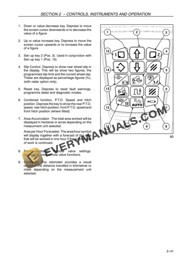 Case Puma?165?CVX,?180?CVX,?195?CVX,?210?CVX, 225?CVX Tractor Operator Manual 84265670-2