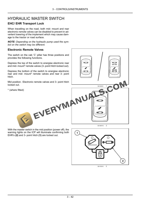 Case Puma 170, 170 CVT, 185, 185 CVT, 200, 200 CVT, 215, 215 CVT, 230 CVT Tractor Operator Manual 84571707-2