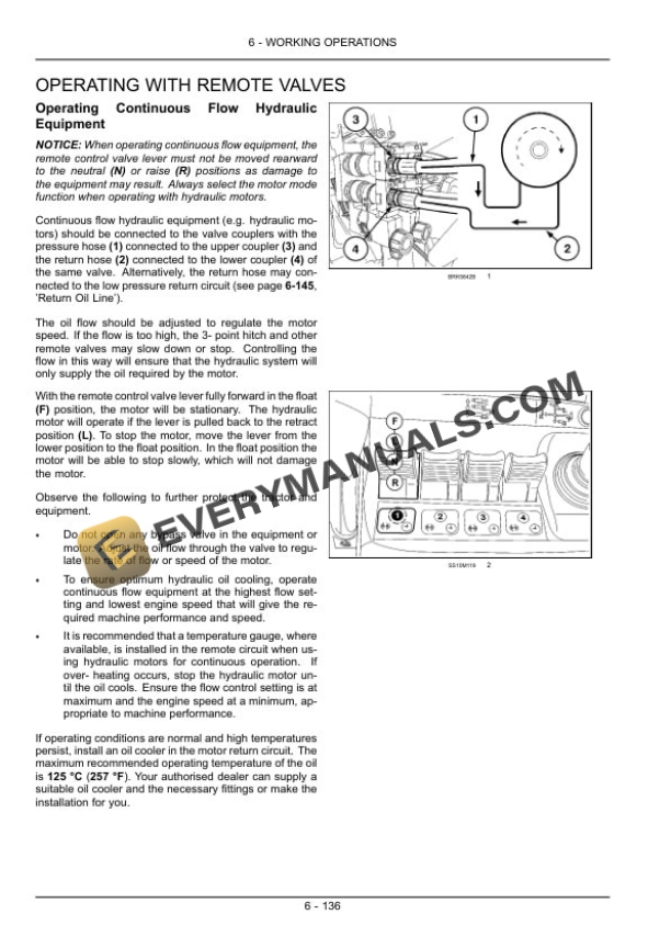 Case Puma 170, 170 CVT, 185, 185 CVT, 200, 200 CVT, 215, 215 CVT, 230 CVT Tractor Operator Manual 84571710-4