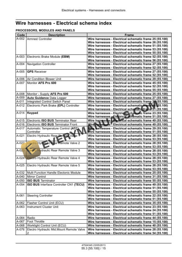 Case Puma 170, 170 CVT, 185, 185 CVT, 200, 200 CVT, 215, 215 CVT, 230 CVT Tractor Service Manual 47567546-2