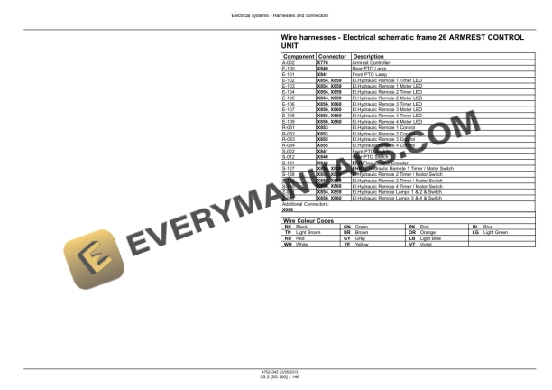 Case Puma 170, 170 CVT, 185, 185 CVT, 200, 200 CVT, 215, 215 CVT, 230 CVT Tractor Service Manual 47567547-2