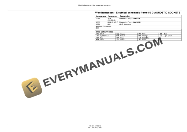 Case Puma 170, 170 CVT, 185, 185 CVT, 200, 200 CVT, 215, 215 CVT, 230 CVT Tractor Service Manual 47567547-5