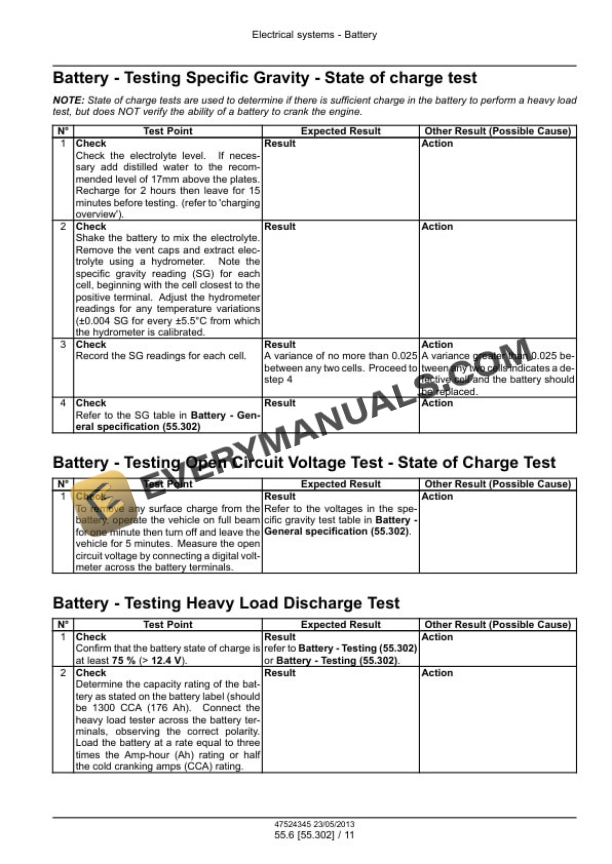Case Puma 170, 170 CVT, 185, 185 CVT, 200, 200 CVT, 215, 215 CVT, 230 CVT Tractor Service Manual 47567549-5