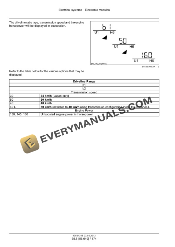 Case Puma 170, 170 CVT, 185, 185 CVT, 200, 200 CVT, 215, 215 CVT, 230 CVT Tractor Service Manual 47567550-4