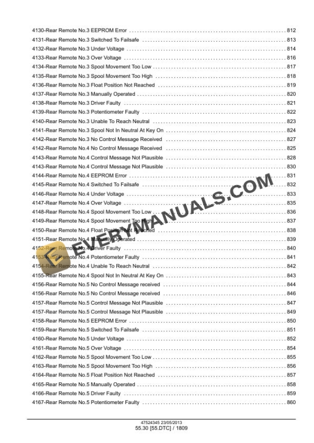 Case Puma 170, 170 CVT, 185, 185 CVT, 200, 200 CVT, 215, 215 CVT, 230 CVT Tractor Service Manual 47567558-5