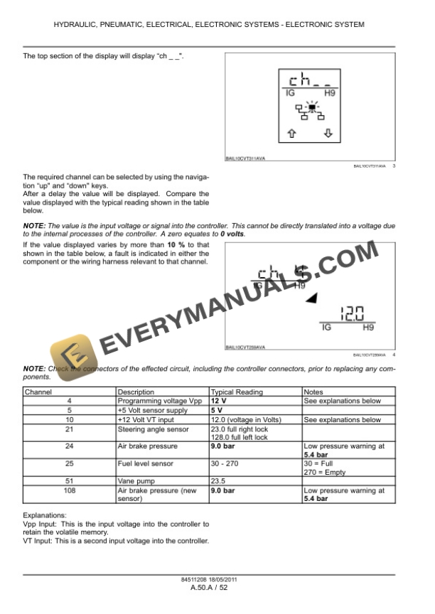 Case Puma 170, 170 CVX, 185, 185 CVX, 200, 200 CVX, 215, 215 CVX, 230 CVX Tractor Calibration Booklet 84511208-2