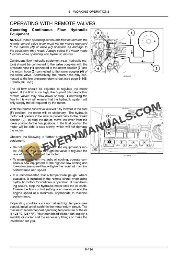 Case Puma 170, 185, 200, 215 Tractor Operator Manual 47457148 PDF 6 Case Puma 170, 185, 200, 215 Tractor Operator Manual 47457148 PDF - Image 4