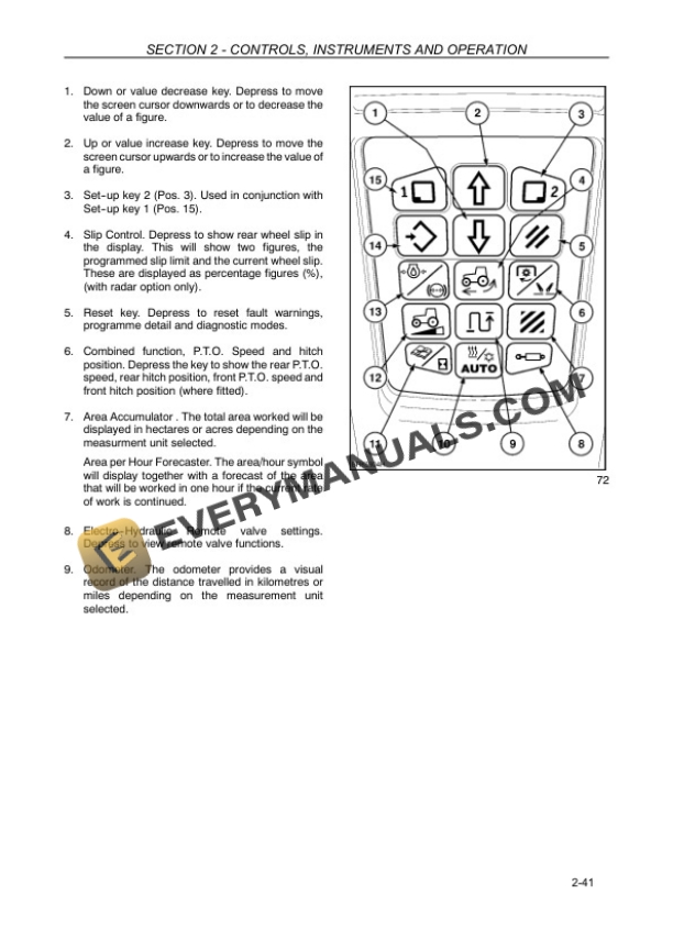 Case Puma 170, 185, 200, 215 Tractor Operator Manual 84411331-2