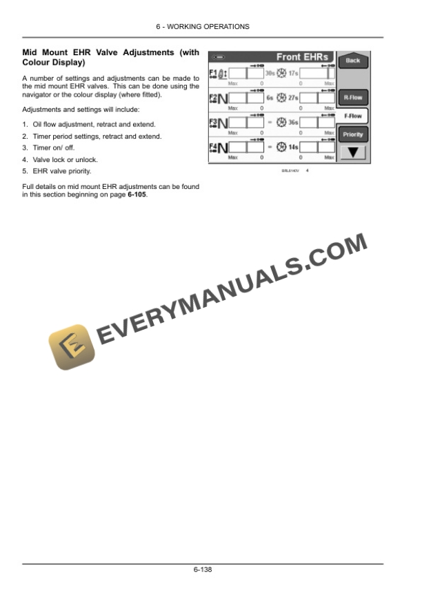 Case Puma 170 CVT, 185 CVT, 200 CVT, 215 CVT, 230 CVT Efficient Power Tractor Operator Manual 47894406 PDF 6 Case Puma 170 CVT, 185 CVT, 200 CVT, 215 CVT, 230 CVT Efficient Power Tractor Operator Manual 47894406 PDF - Image 4