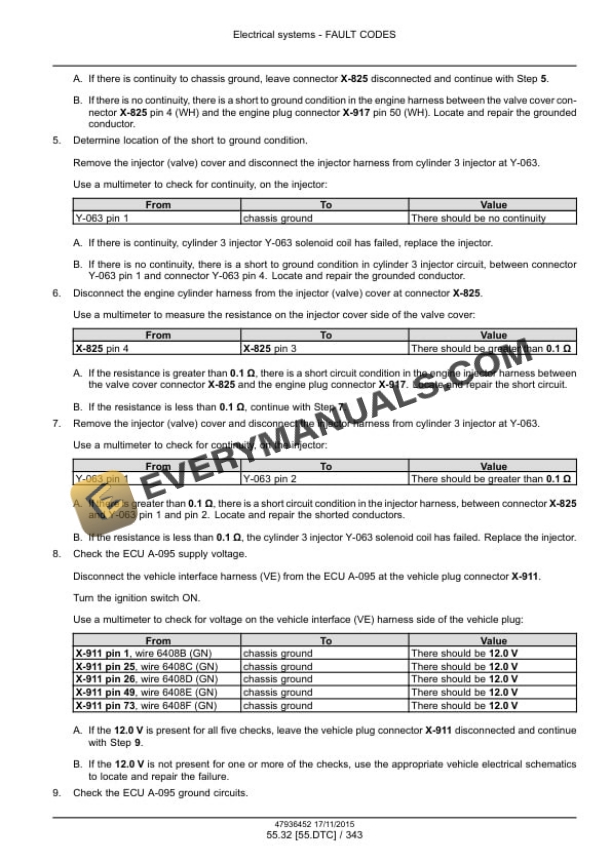 Case Puma 185, 200, 220, 185 CVT, 200 CVT, 220 CVT, 240 CVT Tier 4B (Final) Tractor Service Manual 47985240-5