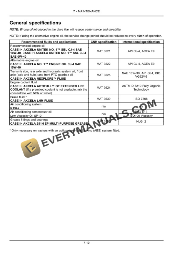 Case Puma 185 CVX, 200 CVX, 220 CVX, 240 CVX Tractor Operator Manual 51518799 PDF 7 Case Puma 185 CVX, 200 CVX, 220 CVX, 240 CVX Tractor Operator Manual 51518799 PDF - Image 5