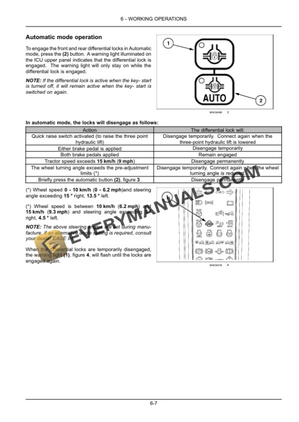 Case Puma 205, 225 Tractor Operator Manual 84417616-3