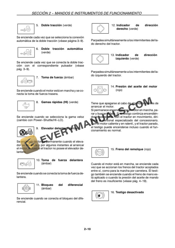 Case Quantum 65C, 75C, 85C, 95C Tractor Operator Manual 47374354-2