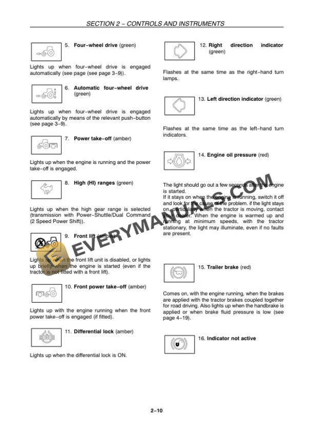 Case Quantum 65C, 75C, 85C, 95C Tractor Operator Manual 47394642 PDF 4 Case Quantum 65C, 75C, 85C, 95C Tractor Operator Manual 47394642 PDF - Image 2