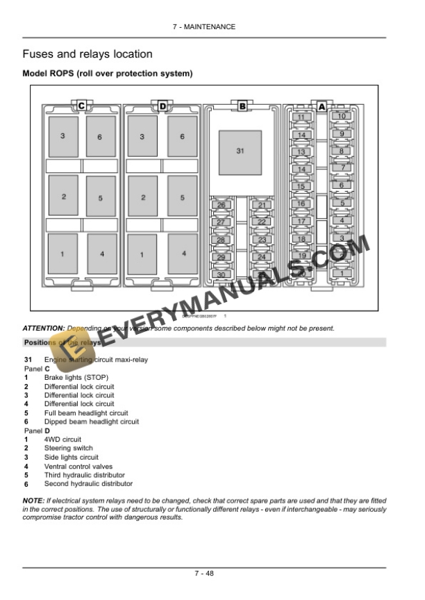 Case Quantum 65V, 75V, 85V, 95V, 105V Tractor Operator Manual 47374545-5