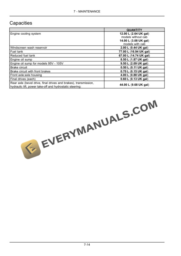 Case Quantum 65V, 75V, 85V, 95V, 105V Tractor Operator Manual 48077078-4
