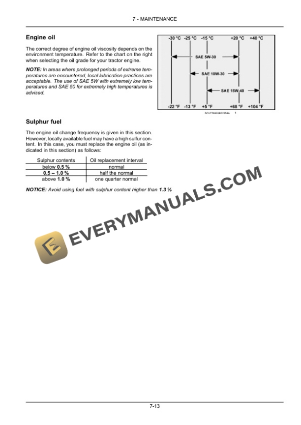Case Quantum 75F, 85F, 95F, 105F Tractor Operator Manual 48077089-4