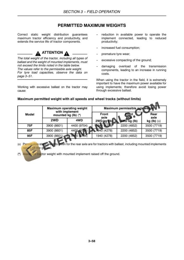 Case Quantum 75F, 85F, 95F Tractor Operator Manual 84340005-4