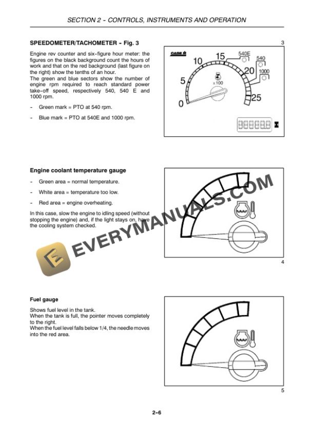Case Quantum 75F, 85F, 95F Tractor Operator Manual 84737449-2