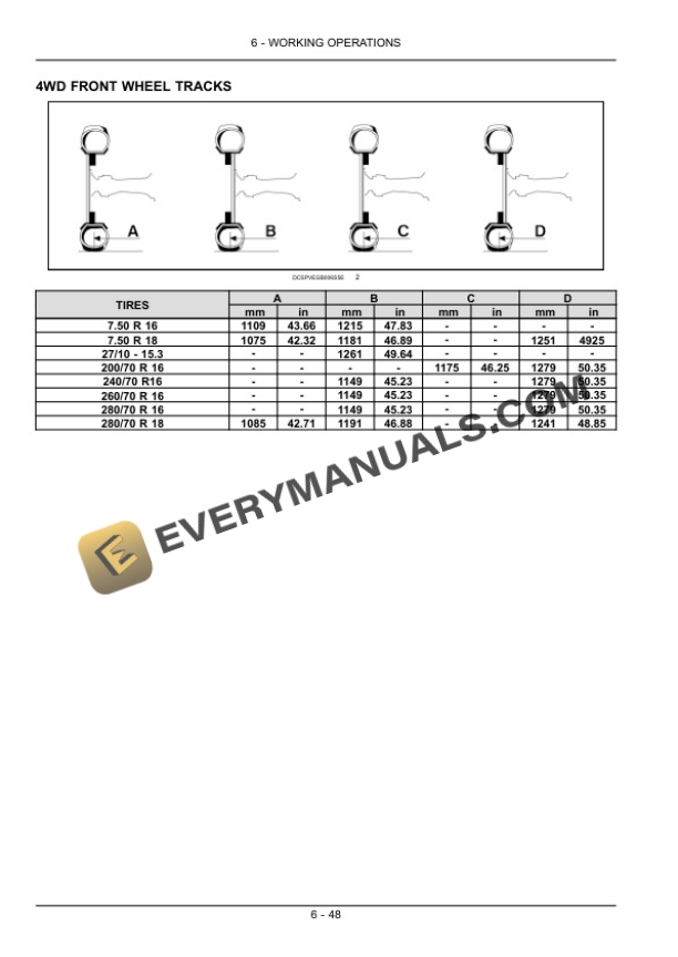 Case Quantum 75N, 85N, 95N, 105N Tractor Operator Manual 47374513-4