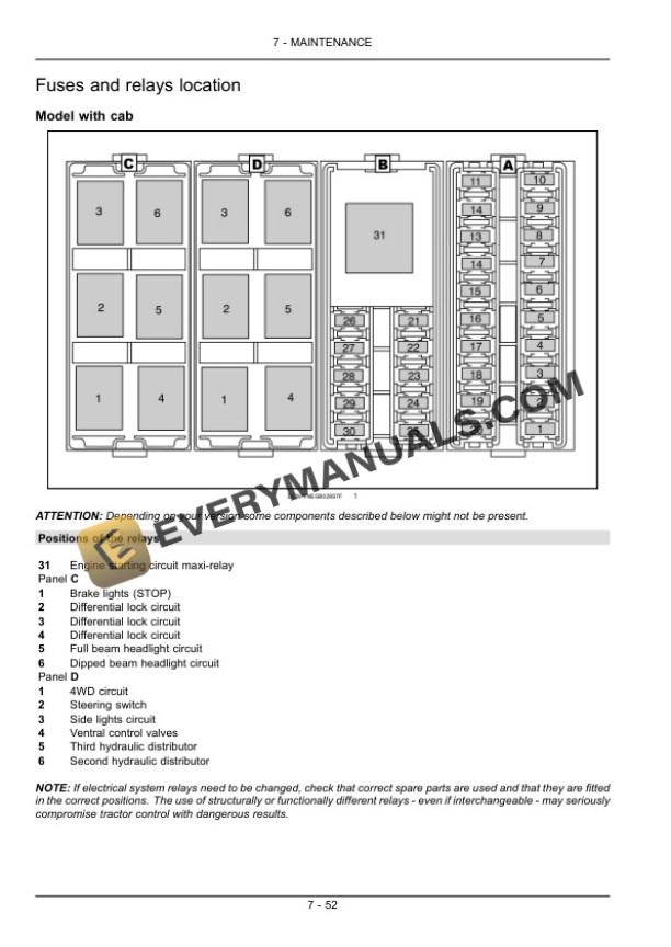 Case Quantum 75N, 85N, 95N, 105N Tractor Operator Manual 47374513-5