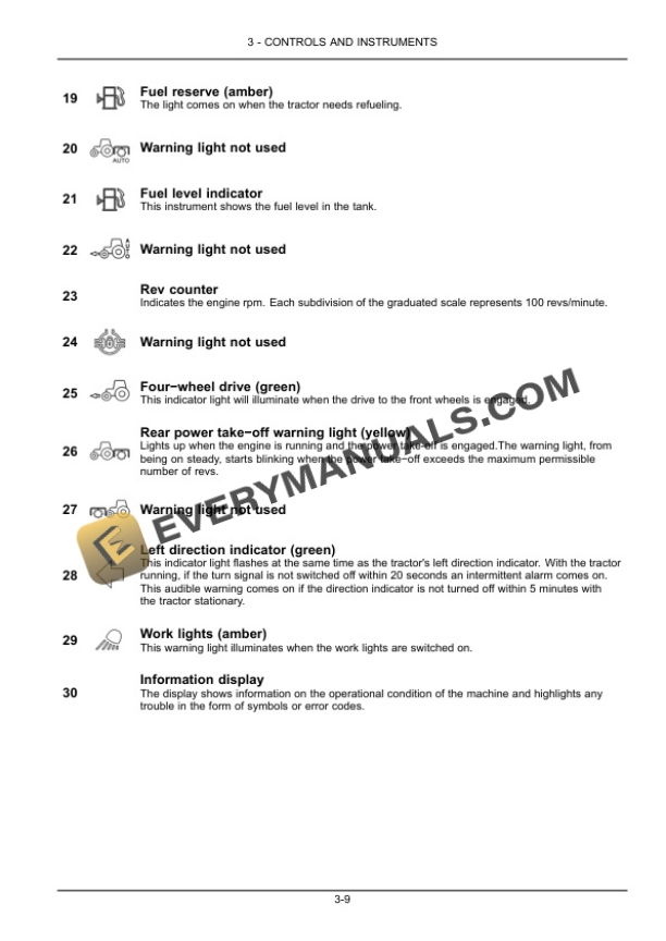 Case Quantum 80F, 90F, 100F, 110F Tractor Operator Manual 47847709-2