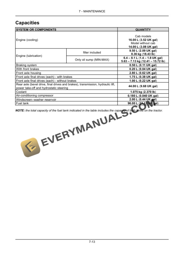 Case Quantum 80F, 90F, 100F, 110F Tractor Operator Manual 48154189 PDF 6 Case Quantum 80F, 90F, 100F, 110F Tractor Operator Manual 48154189 PDF - Image 4