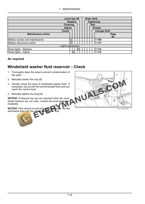 Case Quantum 80F, 90F, 100F, 110F Tractor Operator Manual 51602358 PDF 6 Case Quantum 80F, 90F, 100F, 110F Tractor Operator Manual 51602358 PDF - Image 4
