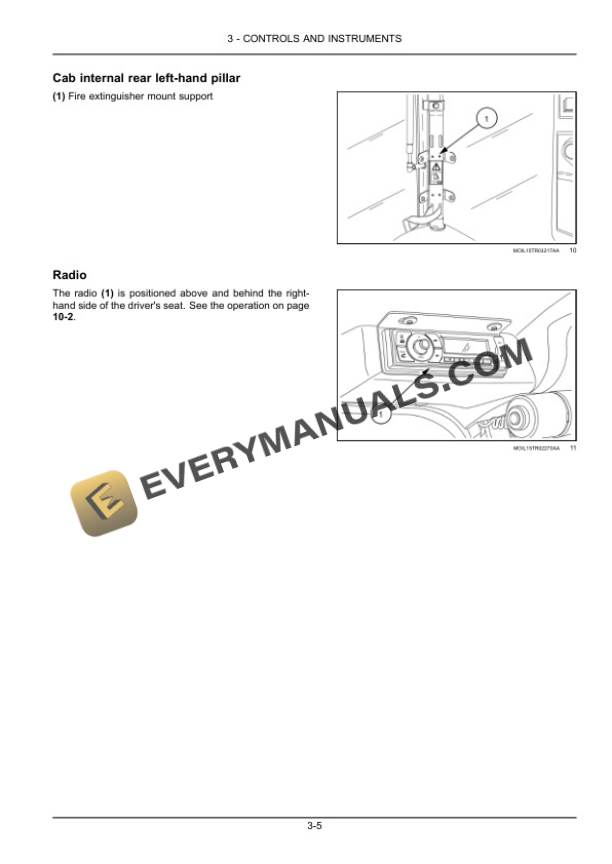 Case Quantum 80F, 90F, 100F, 110F Tractor Operator Manual 51602395 PDF 4 Case Quantum 80F, 90F, 100F, 110F Tractor Operator Manual 51602395 PDF - Image 2
